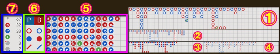 罫線 バカラ