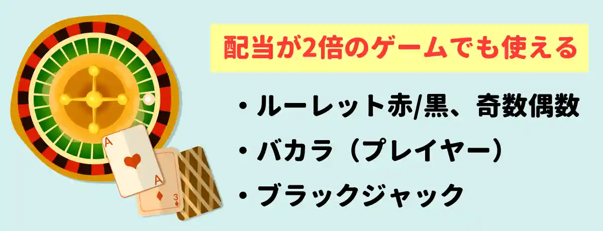 モンテカルロ法の賭け方と利益の出し方、メリット・デメリットを徹底解説