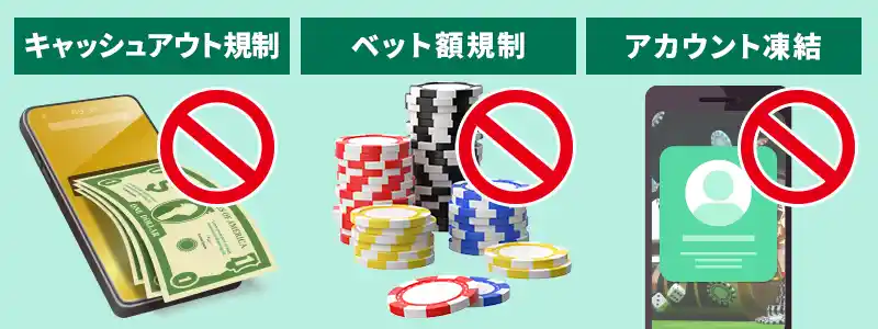 ブックメーカーで勝ちすぎて規制される内容