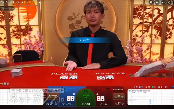 Japanese Speed Baccarat