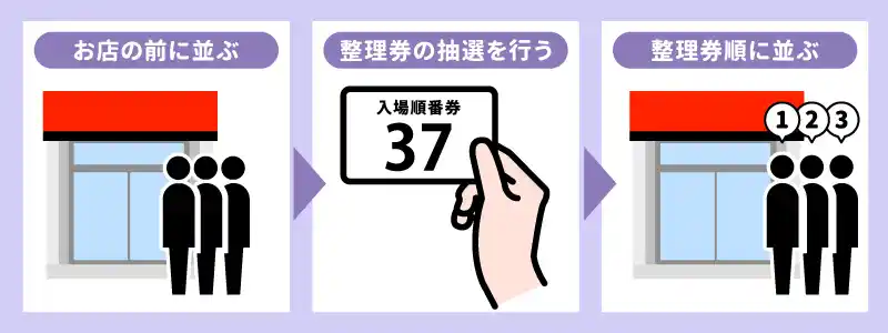 6.4号機から大きく変わった２つの特徴