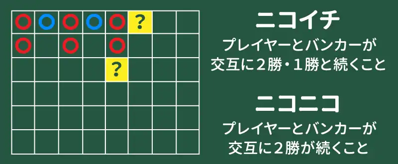 ニコイチ・ニコニコ