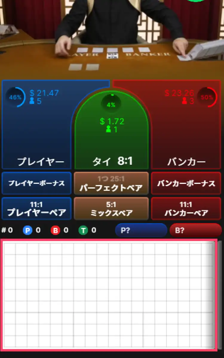 カードをシャッフルした直後にカウンティングを始める