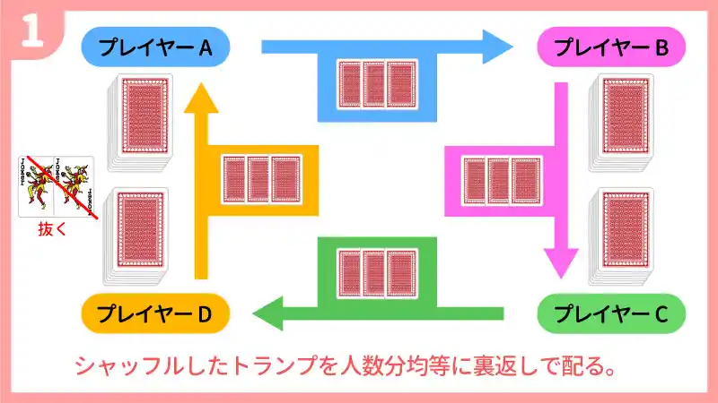 ハーツ（ハート）1